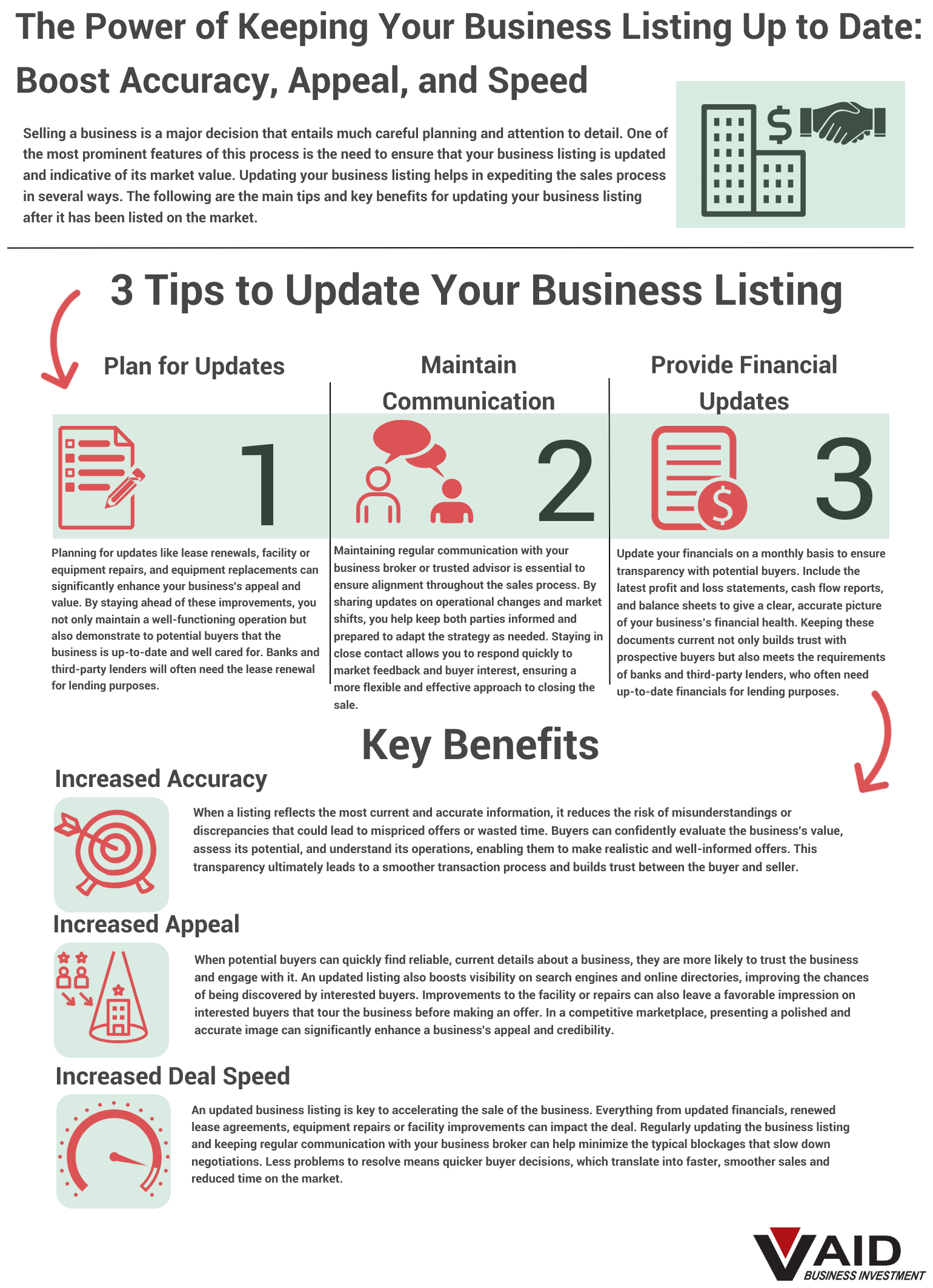 Keeping Your Business Listing Up to Date